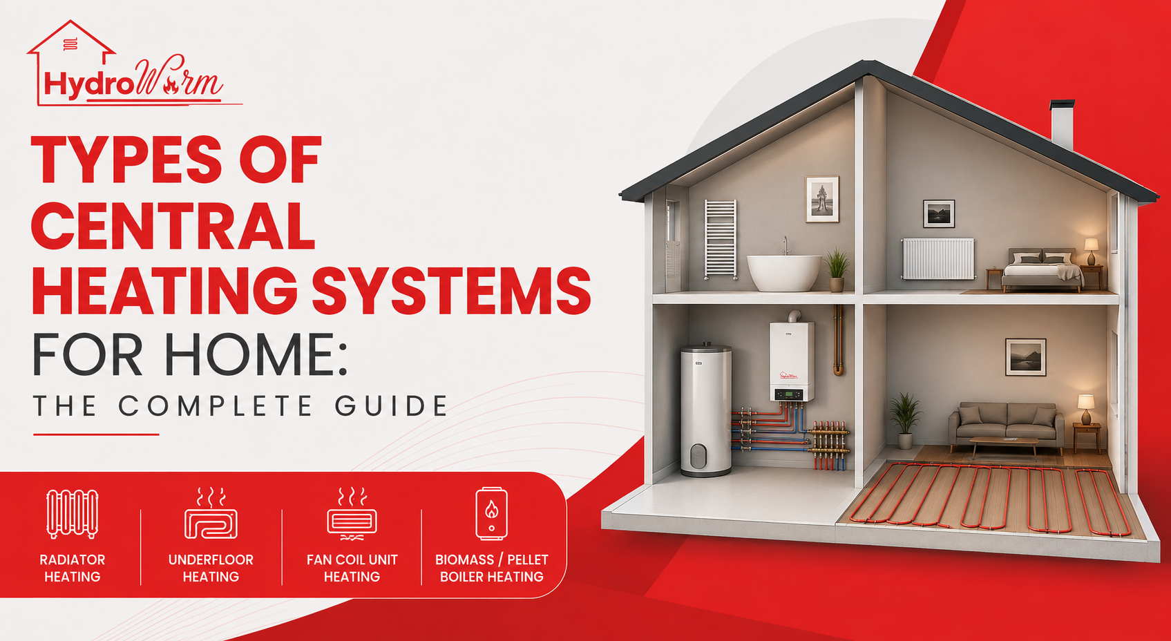 types of central heating systems