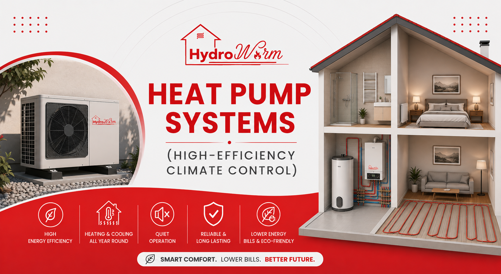 heat pump systems
